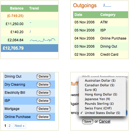 An extract from the screenshots on the AssetsGraphed home page An extract from the screenshots on the AssetsGraphed home page