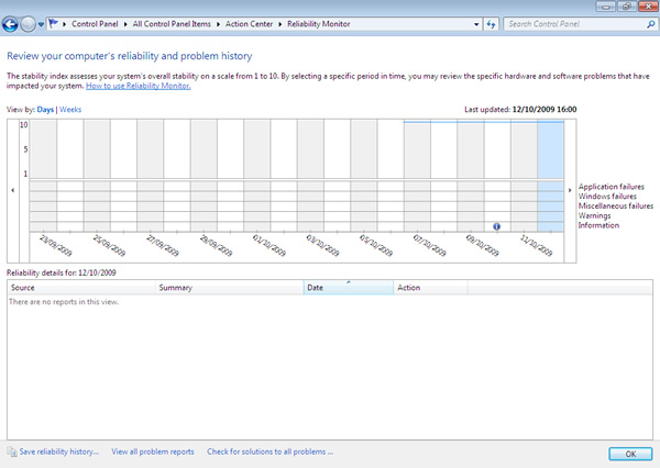 The Windows 7 Reliability Monitor The Windows 7 Reliability Monitor